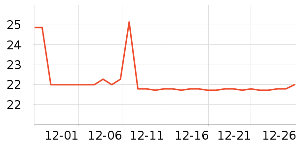 ����Ůװ��ʷ�۸�