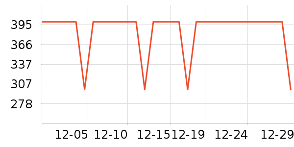 �����˶�Ь��ʷ�۸�