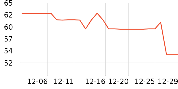 ñ��/Χ��/������װ��ʷ�۸�