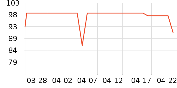 ��ӡ��Ʒ������ʷ�۸�