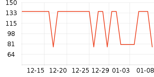 ��������������/����/������ʷ�۸�