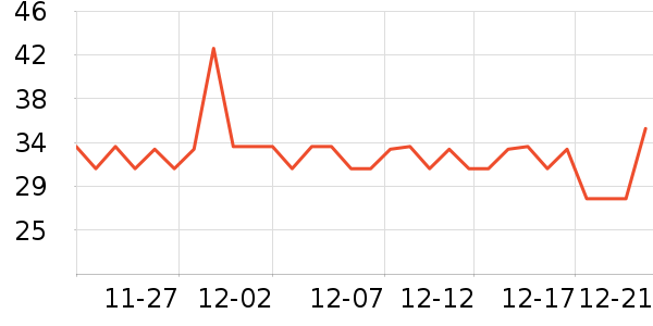 �����غ決�þ���ʷ�۸�