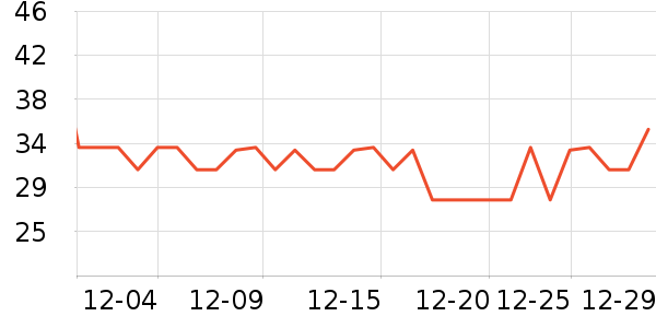 �����غ決�þ���ʷ�۸�