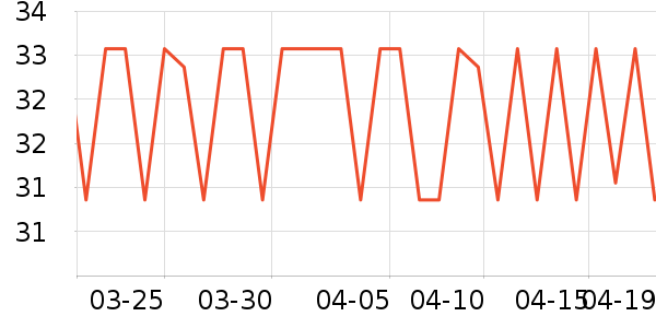 �����غ決�þ���ʷ�۸�