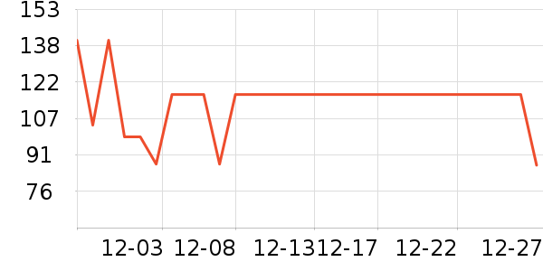 �����˶�����ʷ�۸�