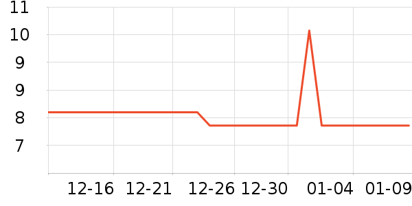 ÷�ַ�����ʳ��ʷ�۸�