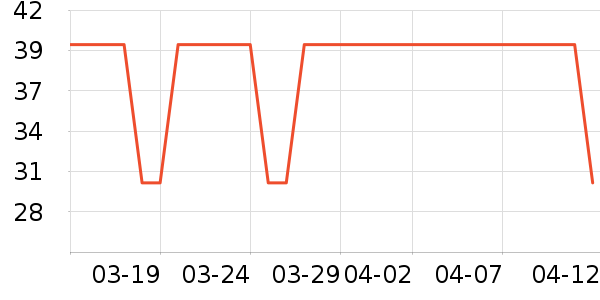 �ٷ���ţ��/��Ʒ��ʷ�۸�