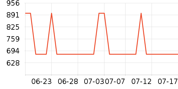 �����������ʷ�۸�