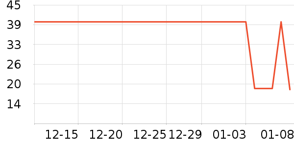 ��Ķ�����������ʷ�۸�