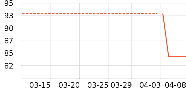 �й�������ʷ�۸�