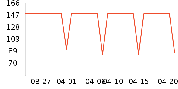 ����������ͯ������ʷ�۸�