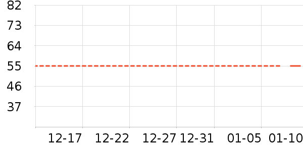 ����ˮ��ʷ�۸�