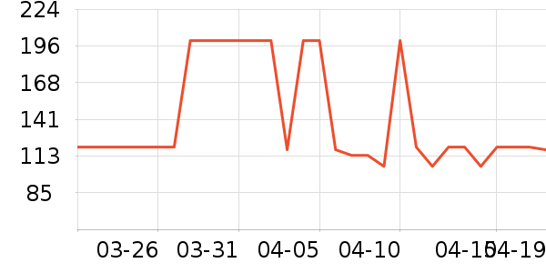 �ֱ���ʪ��ʷ�۸�