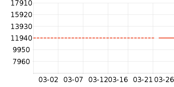 ɳ����ʷ�۸�