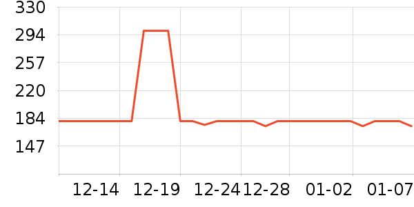 ����������ͯ�˶�Ь��ʷ�۸�