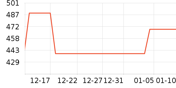 ��������ˮ����ʷ�۸�