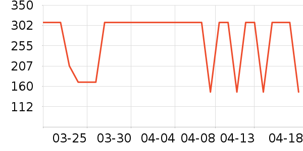 ���µ紵����ʷ�۸�