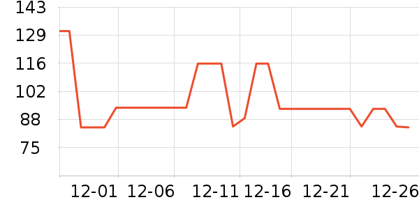 �Ѷ�������ƿ������ʷ�۸�