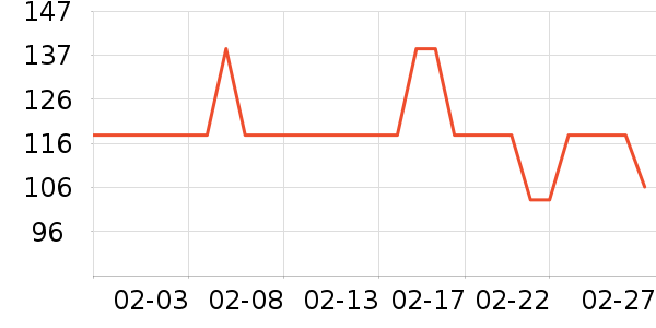 �Ѷ�������ƿ������ʷ�۸�