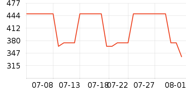 ������Ӿ����ʷ�۸�