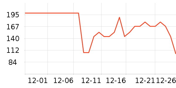 ��ζ�D���^ϴ��������ʷ�۸�