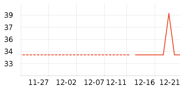 ��ԡ¶��ʷ�۸�