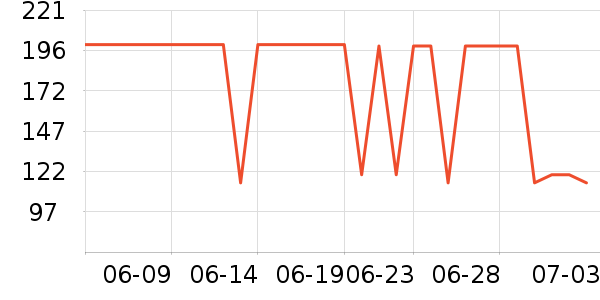 ��������������/����/������ʷ�۸�