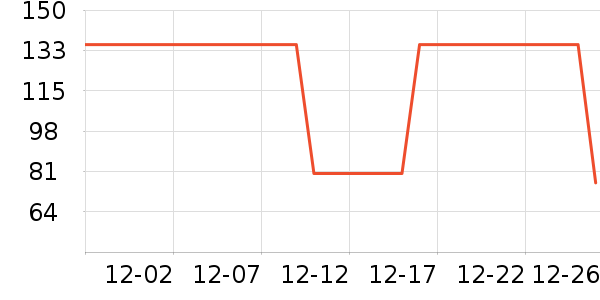 ��������������/����/������ʷ�۸�