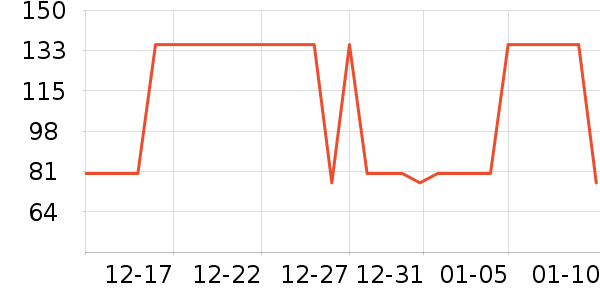 ��������������/����/������ʷ�۸�