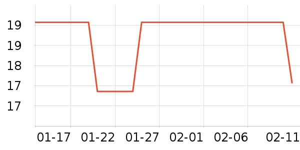 �в�ҩ��ʷ�۸�