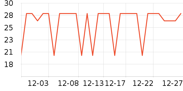 �׾���ʷ�۸�