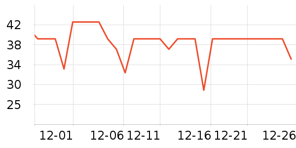 ÿ�������������ʷ�۸�