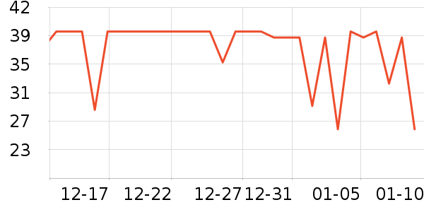 ÿ�������������ʷ�۸�