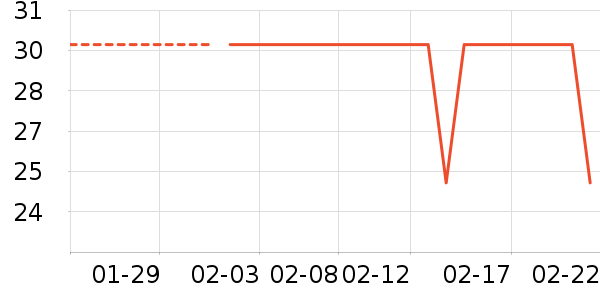 �����ջ�������/˿����ʷ�۸�