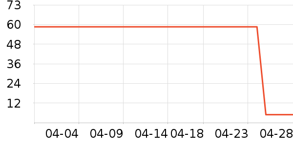 ϪľԴˬ��ˮ��ʷ�۸�