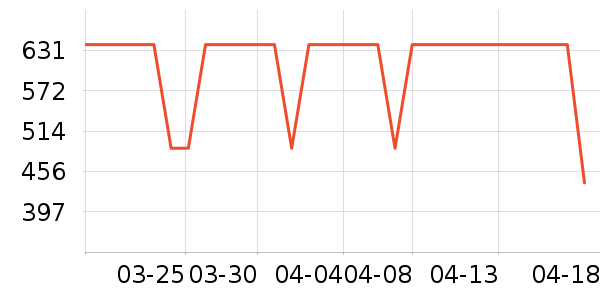 Ůʿ����Ь��ʷ�۸�