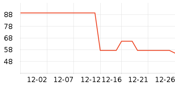 ŮʽT����ʷ�۸�