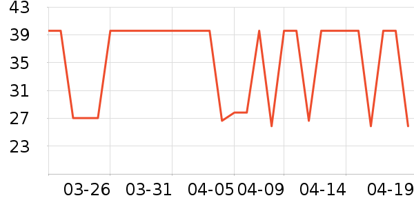 �޴�ԪŮʿ�ڿ���ʷ�۸�