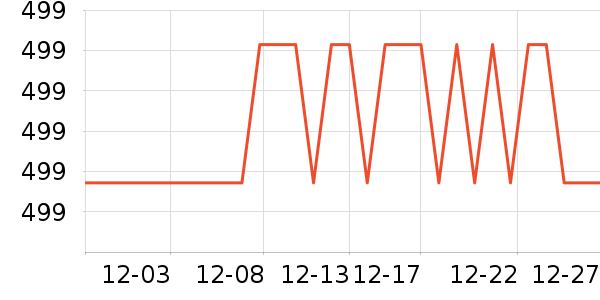 Ůʿ��Ь��ʷ�۸�