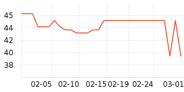 ����ֽ����ʷ�۸�