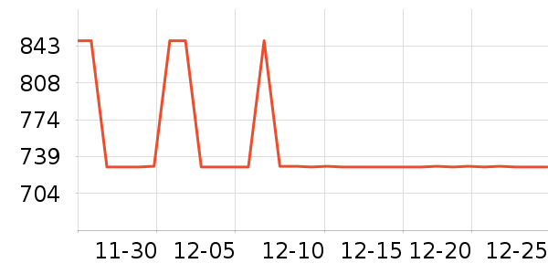 ȫ�Ѳ�����ʷ�۸�