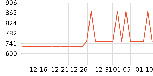 ȫ�Ѳ�����ʷ�۸�