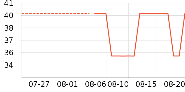 ������������ʷ�۸�