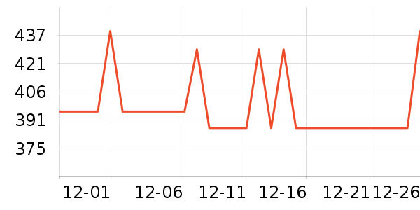 �����ѹ������ʷ�۸�