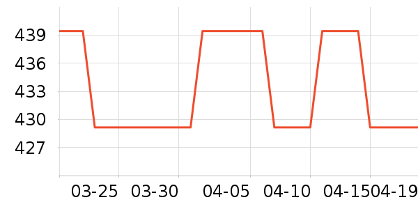 �����ѹ������ʷ�۸�