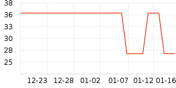 ֲ����ֽ��ʷ�۸�