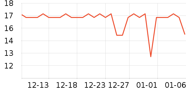 �����������/������ʷ�۸�