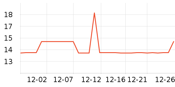 �ݰ�����������������ʷ�۸�