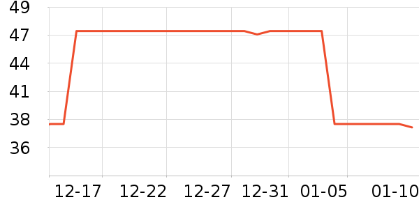 ������/˿����ʷ�۸�