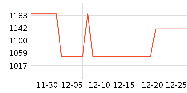 ���������Ͱ/�ǰ���ʷ�۸�